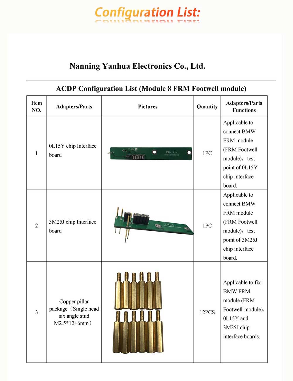 Yanhua ACDP Set Module 8 for Read and write BMW FRM module