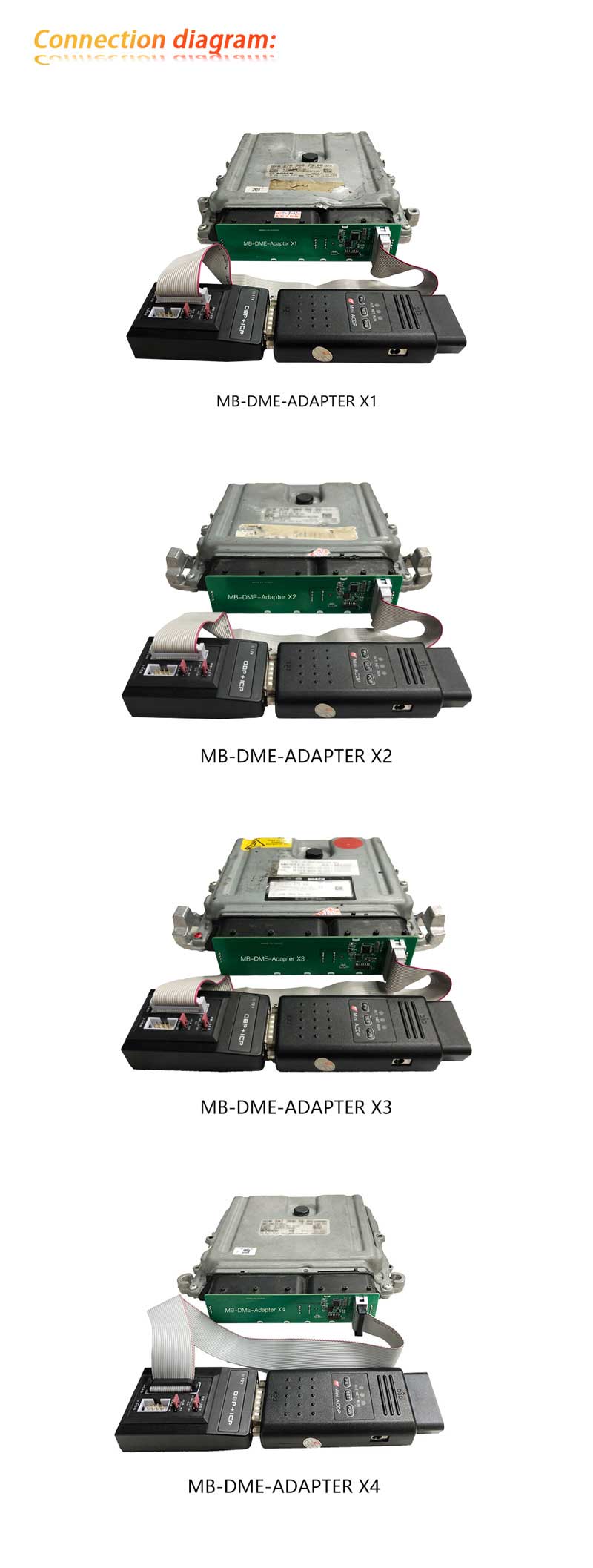 Yanhua ACDP Set Mercedes Bens DME Clone Module 15 prend en charge le clone Mercedes X1, X2, X3, X4, X5, X6, X7 DME. Pas besoin d'ouvrir la coque DME, pas besoin de percer un trou sur DME