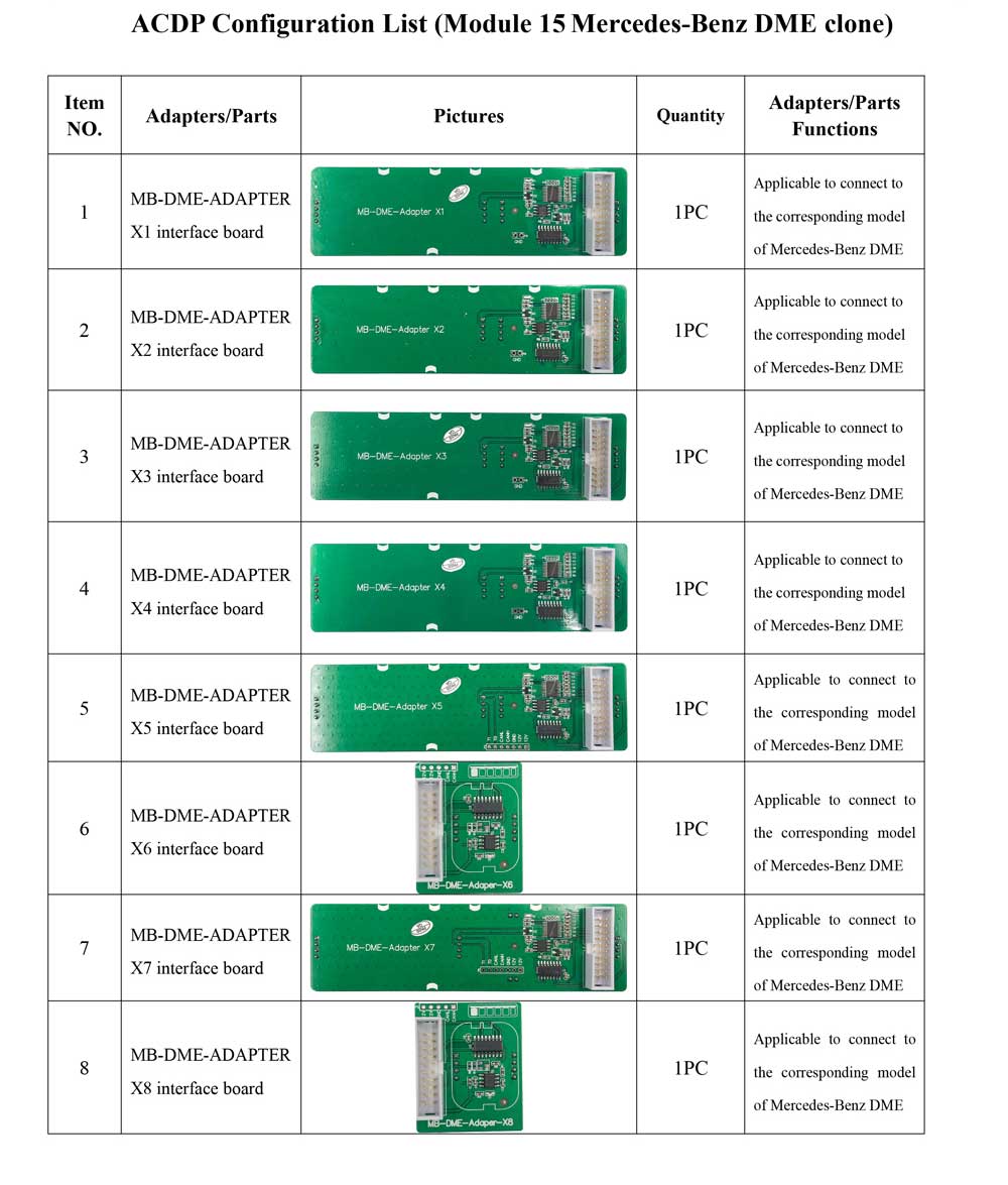 Yanhua ACDP Set Mercedes Bens DME Clone Module 15 prend en charge le clone Mercedes X1, X2, X3, X4, X5, X6, X7 DME. Pas besoin d'ouvrir la coque DME, pas besoin de percer un trou sur DME