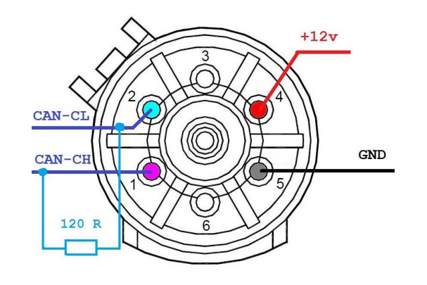 otomotiv-evrensel-test-platform-aracı-mk9595