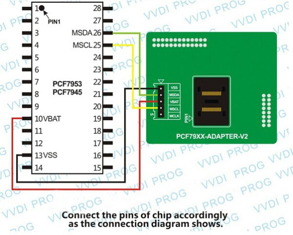 PCF79XX- محول- V2_for_VVDI_PROG_XDPG08_MK9674
