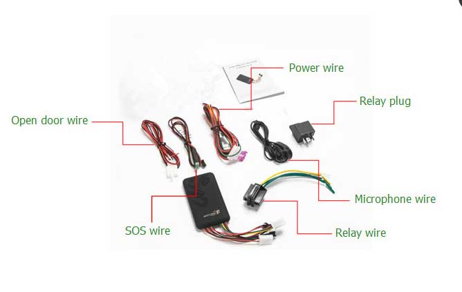 10 шт./лот Универсальный GT06 Автомобильный GPS-трекер SMS GSM GPRS Устройство слежения за транспортным средством Монитор Локатор Дистанционное Управление SOS Сигнализация Микрофон | Ключи Эмирейтс