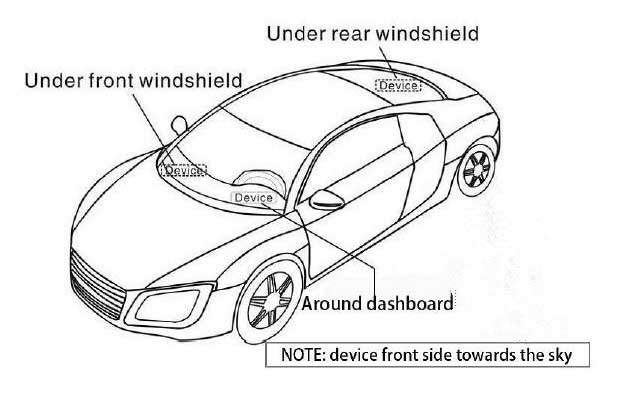 Manual localizador GPS coche Castellano GT06 - Zoom Informatica