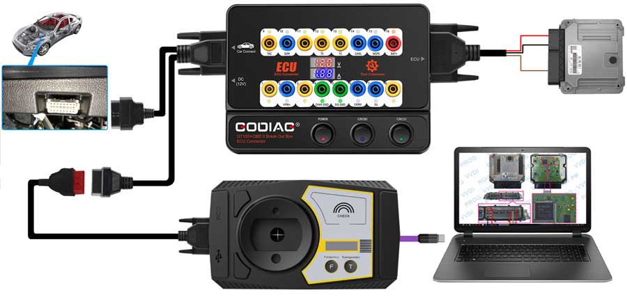godiag-gt100-pro-подключение-4
