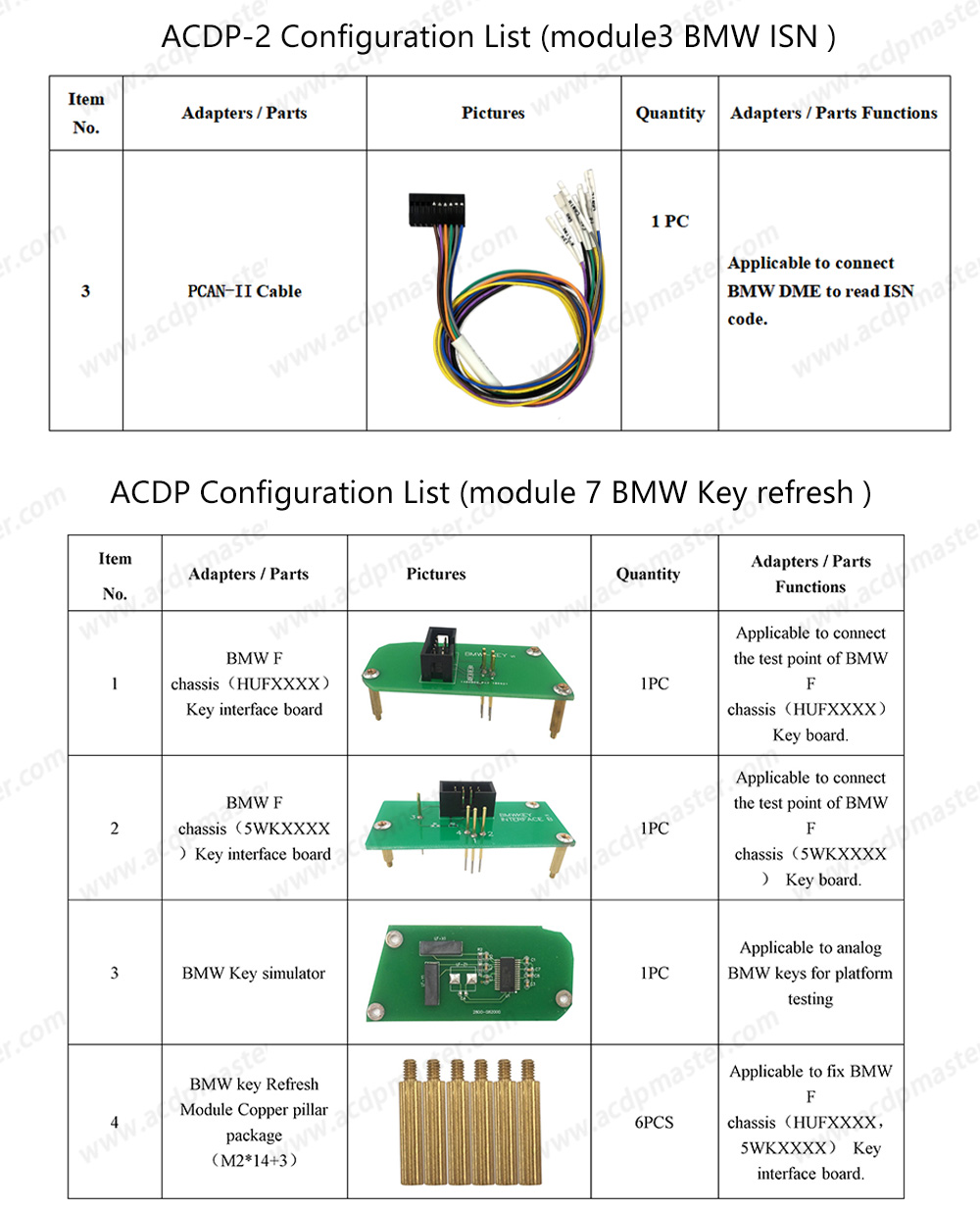 Pacote de serralheiro Yanhua ACDP 2 (Módulo de programação ACDP-2 + Módulo1 + Módulo2 + Módulo3 + Módulo7 + Módulo9 + Módulo10 + Módulo12 + Módulo20 + Módulo29 + Módulo24 + Módulo31 + Módulo33) | Chaves dos Emirados