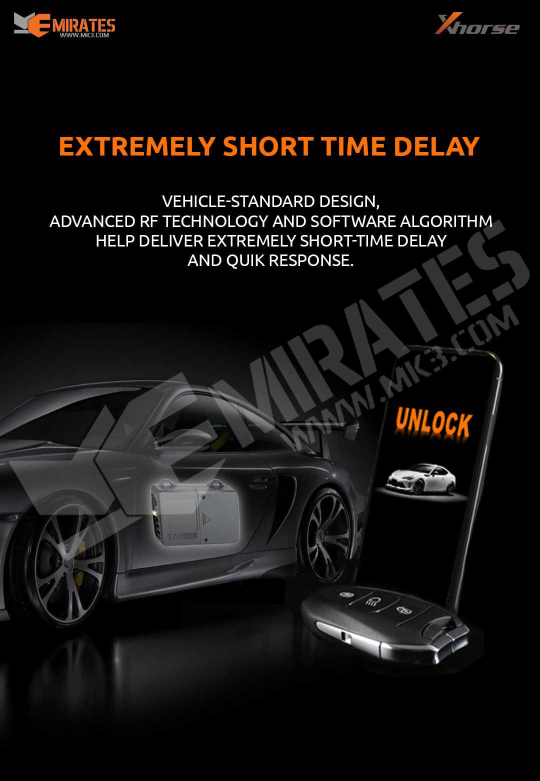VEHICLE-STANDARD DESIGN, ADVANCED RF TECHNOLOGY AND SOFTWARE ALGORITHM 